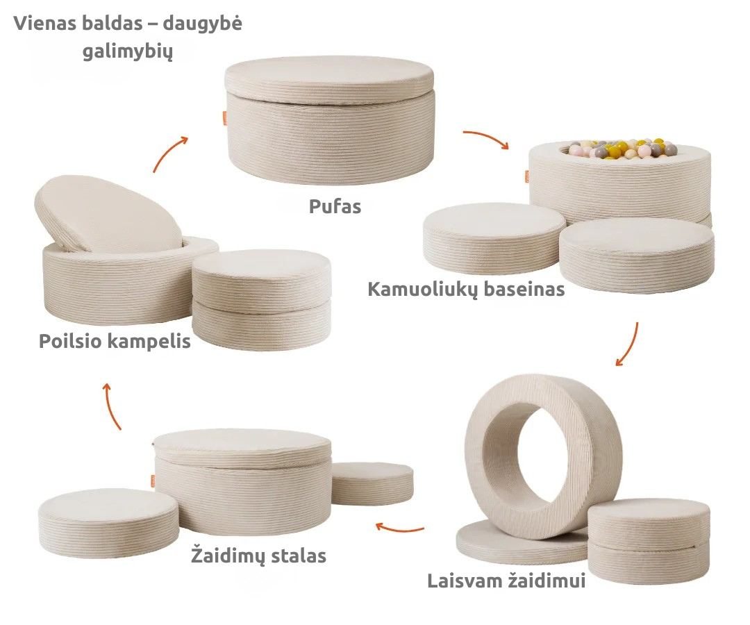 FUNZY Donut – daugiafunkcis žaidimų žiedas